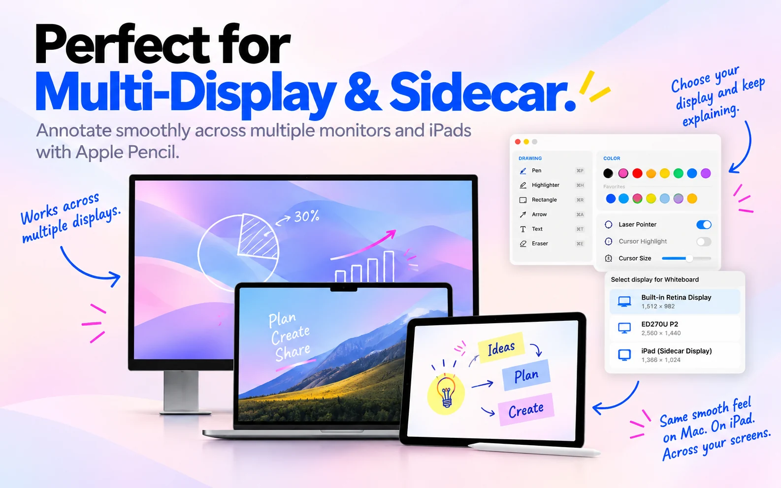 Mac, external display and iPad Sidecar with Apple Pencil for multi-display screen annotation.