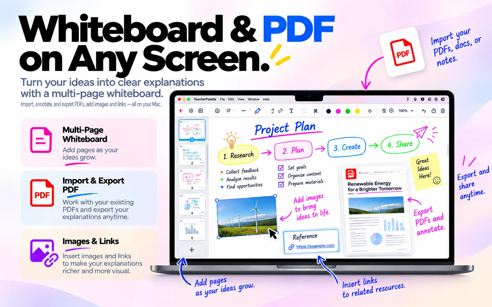 Multi-page Mac whiteboard with handwritten notes, images, links and PDF import and export.